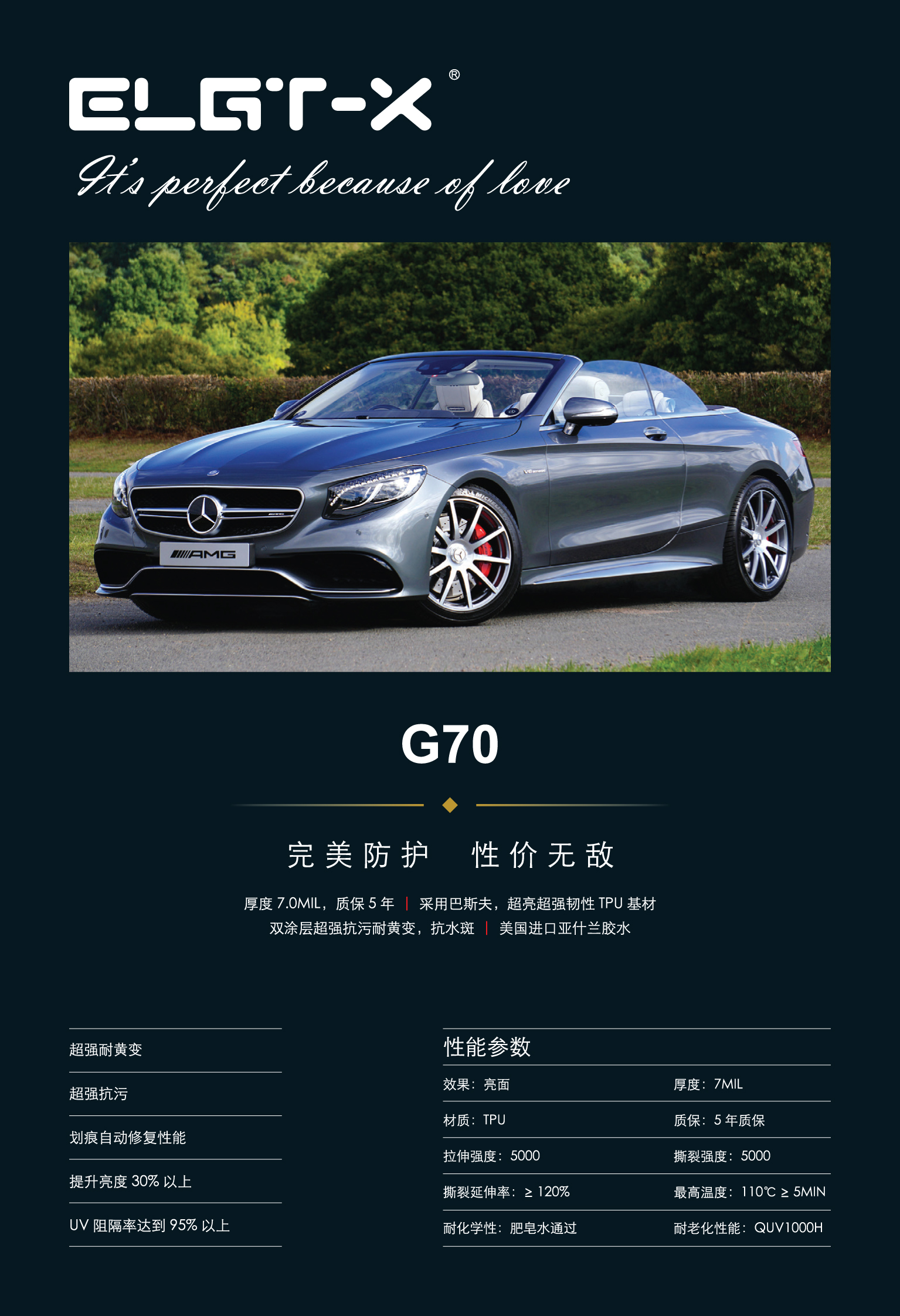 G70