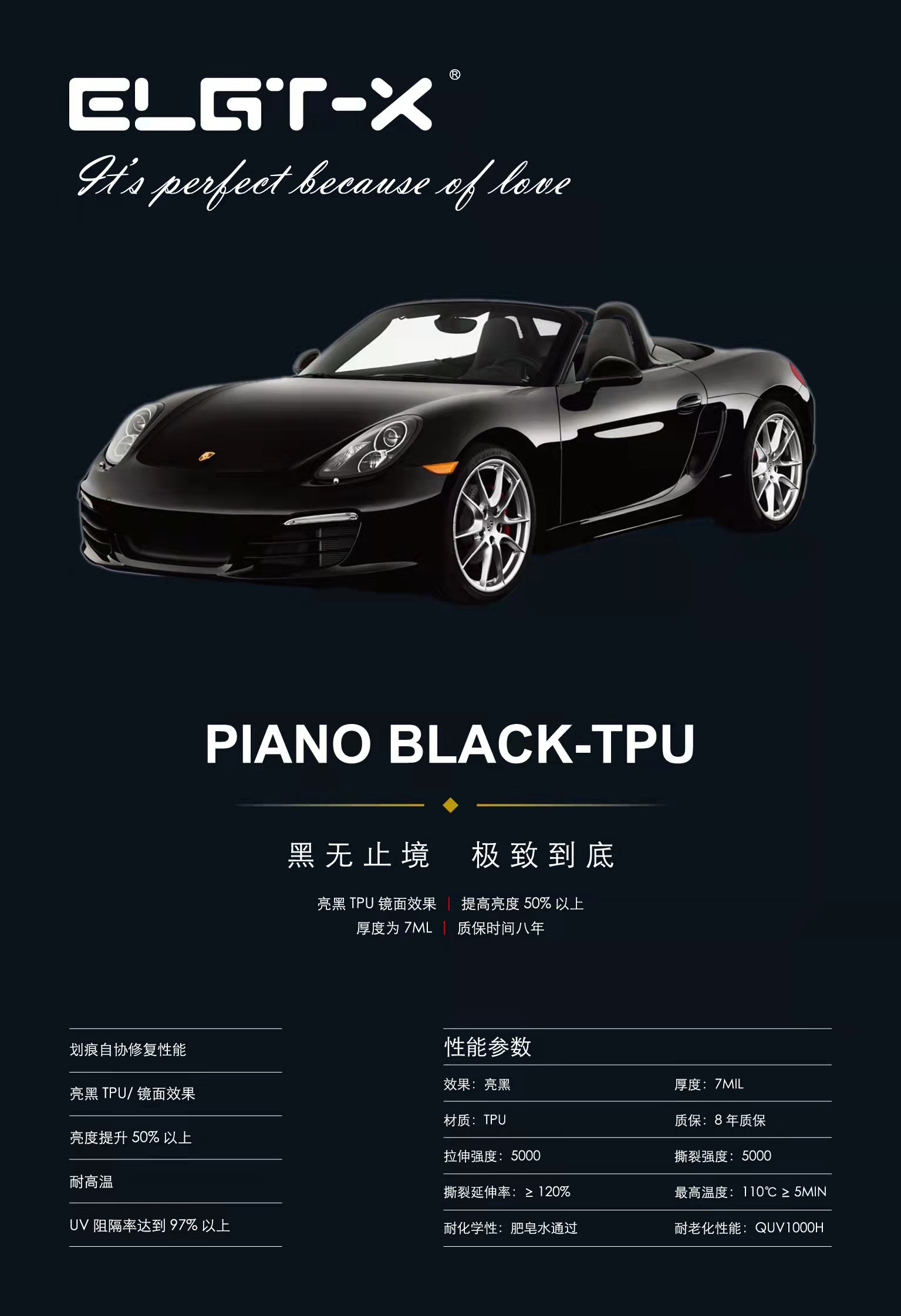 PIANO BLACK-TPU